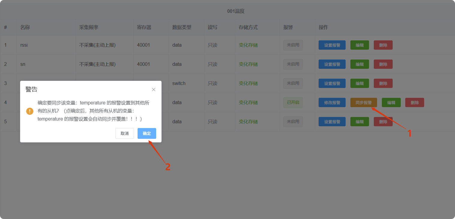 同步报警(点击图片放大)