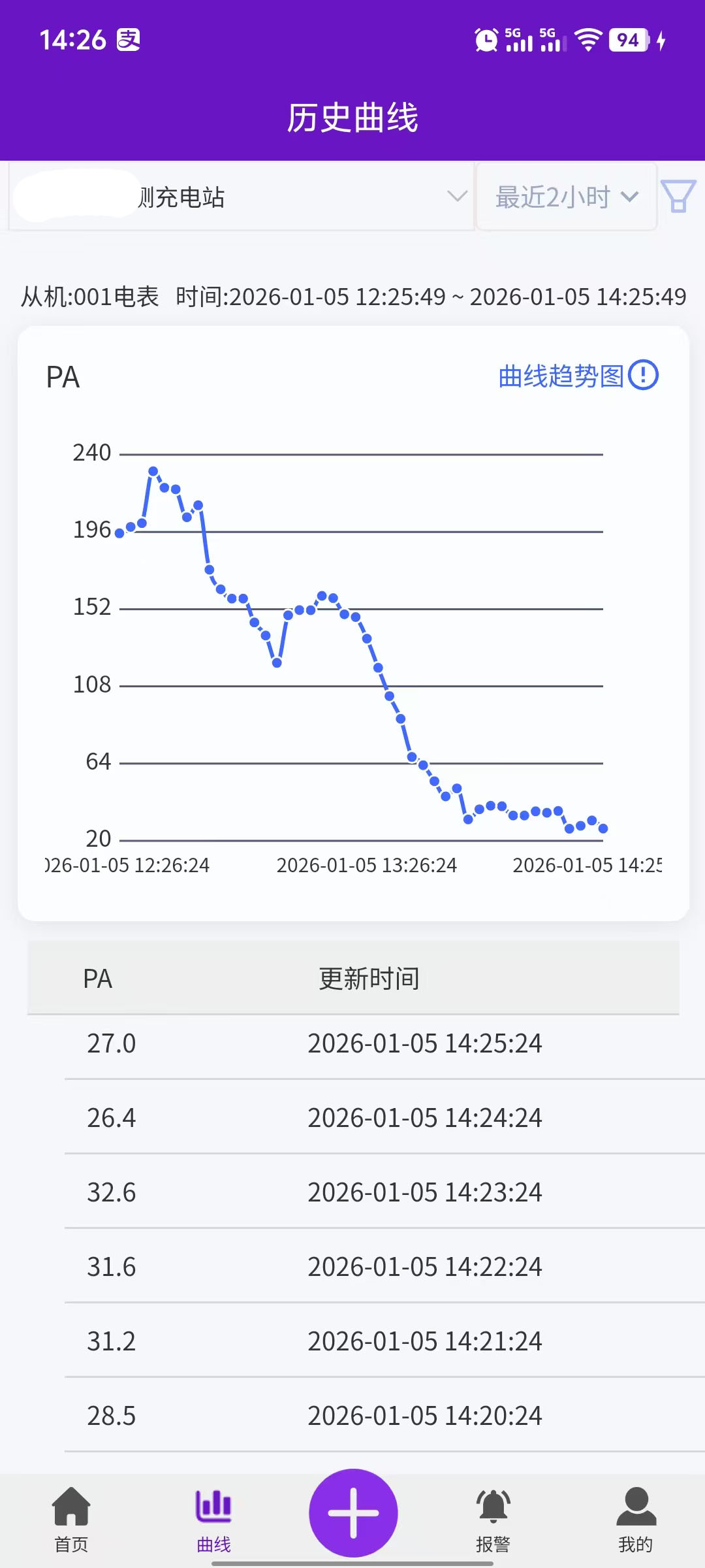App查看