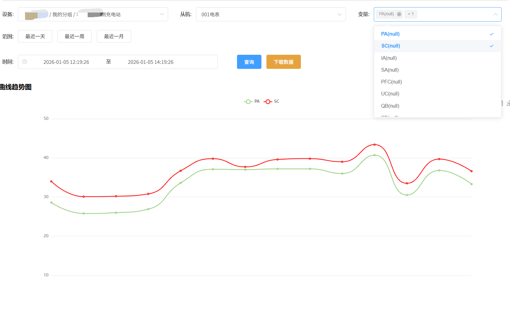 多个变量（点击图片放大）
