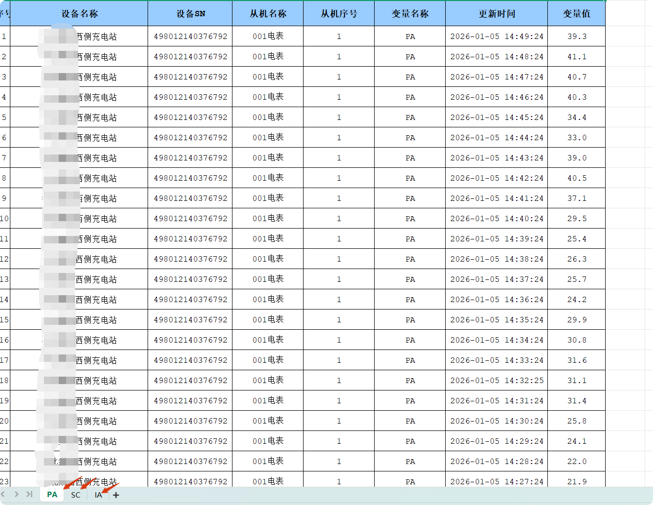 上图是：下载数据示例（选了3个变量）