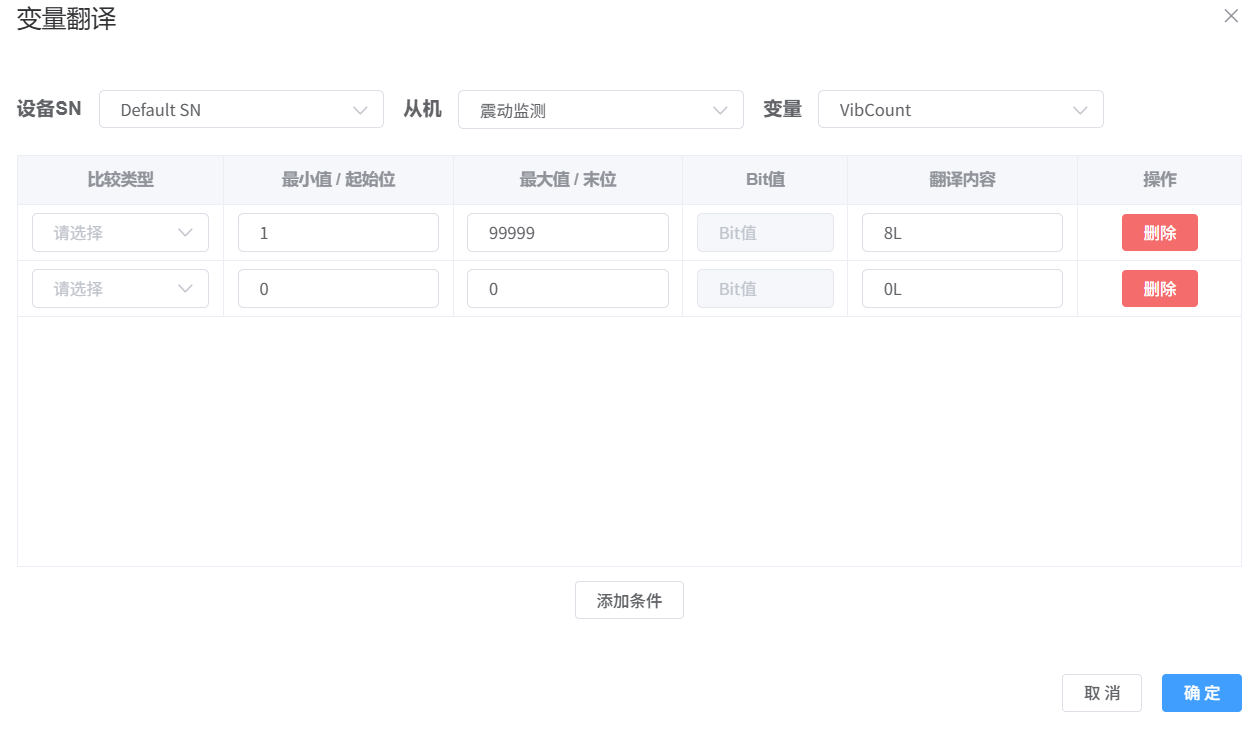 流量翻译