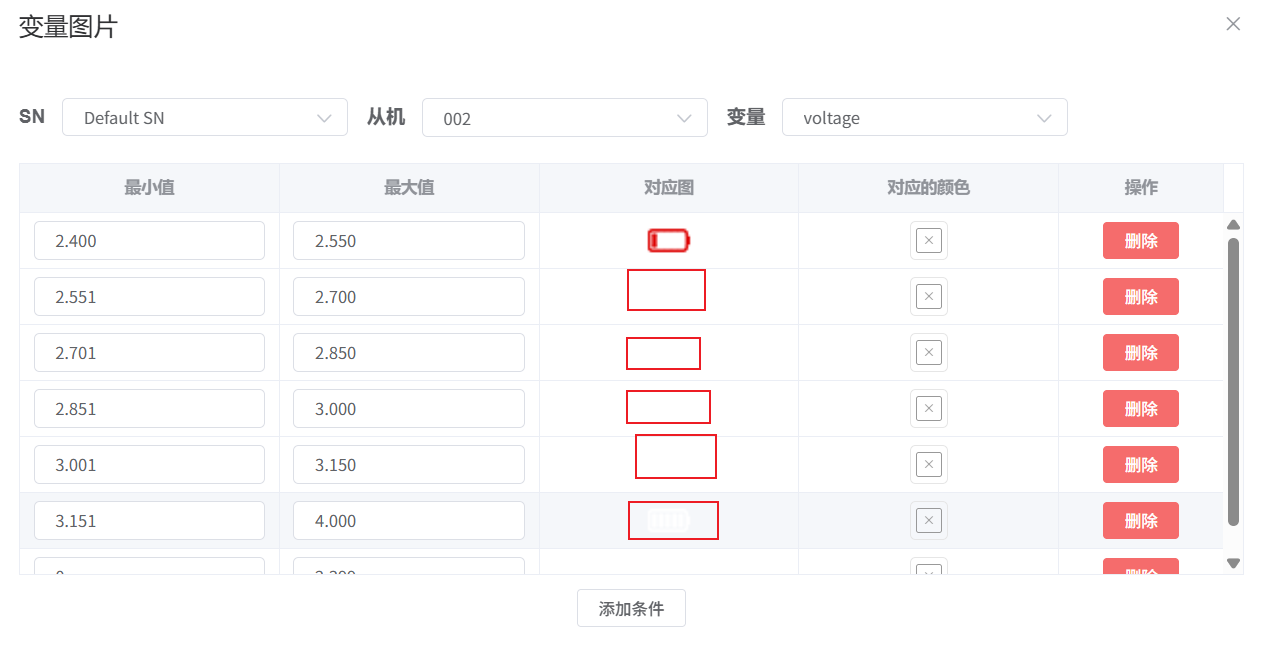 变量图片翻译